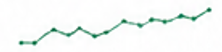 market-graph-image